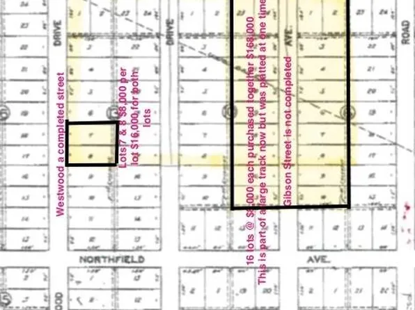 0 Gibson St, Coffeyville, KS 67337