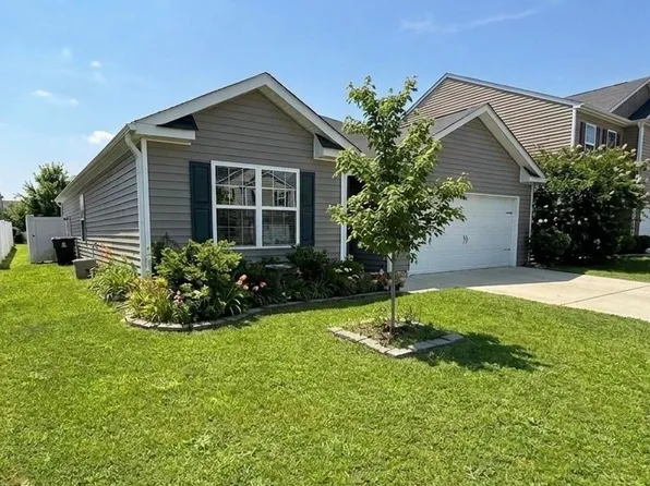 3225 Carr Drive, Greenville, NC 27834