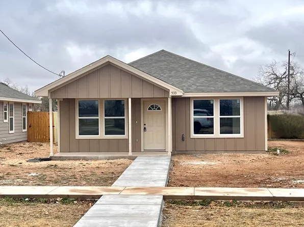 533 E 29th St, San Angelo, TX 76903