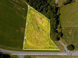 265 Bob Friday Rd, Dallas, NC 28034