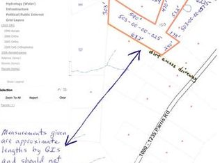 0 Turkey Farm Rd, Rock Hill, SC 29732