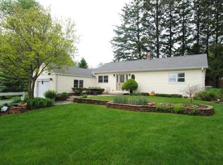 10400 W Spring Green Rd, Greenfield, WI 53228