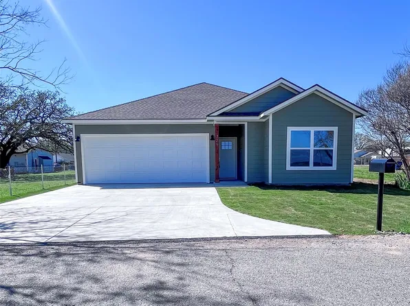 729 N 9th Ave, Denison, TX 75021