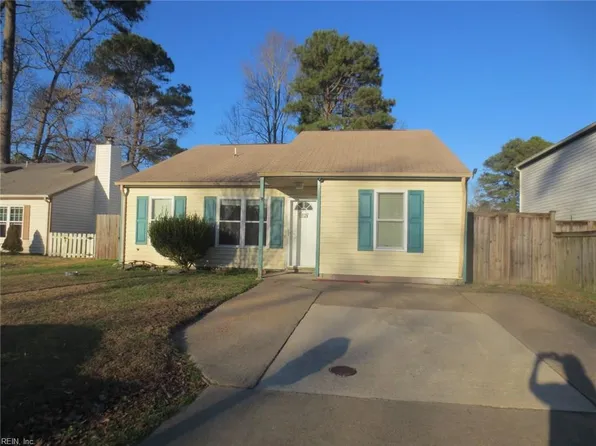 1418 Nightingale Way, Virginia Beach, VA 23454