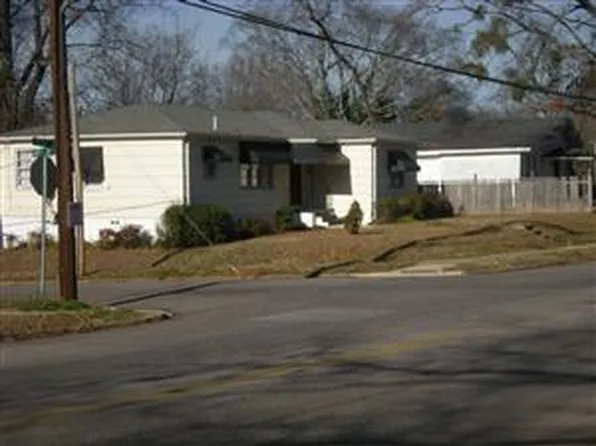 8000 Rugby Ave, Birmingham, AL 35206