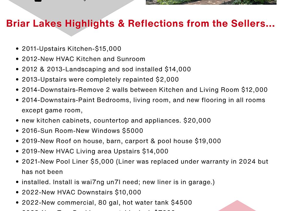 1st image of 1091 Briar Lakes Rd