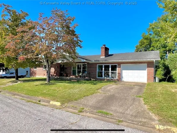 2225 Lincoln Ave, Point Pleasant, WV 25550