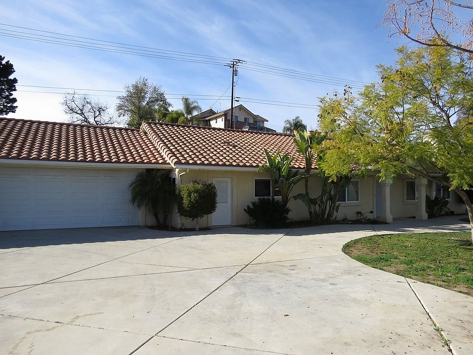 Property Front View