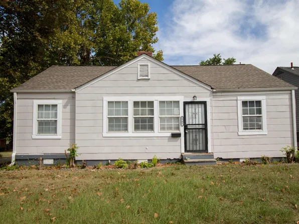 4901 Court I, Birmingham, AL 35208