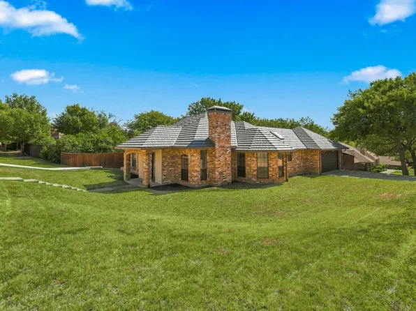 8712 Lake Country Dr, Fort Worth, TX 76179