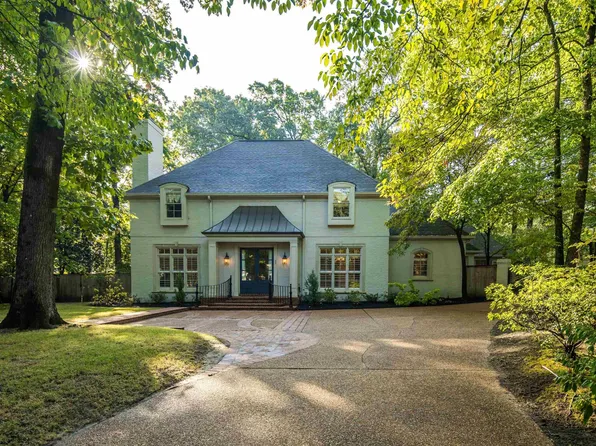 2020 Kirbywills Cv #14, Memphis, TN 38119