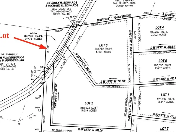 0.77 Jesse Rushing Rd, Marshville, NC 28103