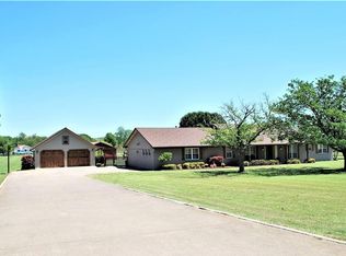 1912 N Lariat Rd, Denton, TX 76207