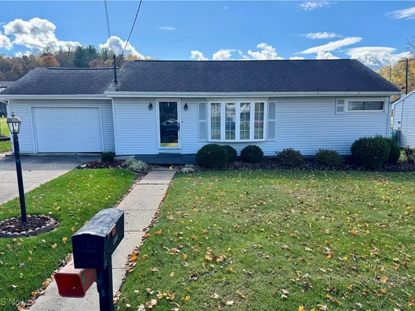 1805 26th Ave, Parkersburg, WV 26101