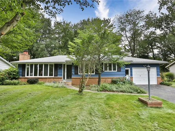 243 Candy Ln, Rochester, NY 14615