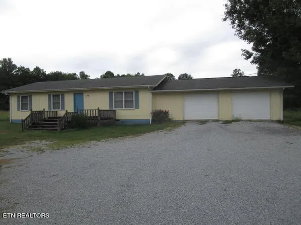 111 Ritzview Dr, Blaine, TN 37709