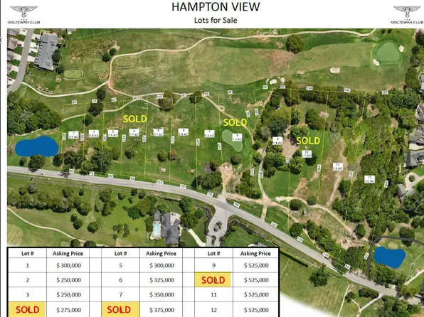 7502 Snow Hill Rd Lot 4, Ooltewah, TN 37363