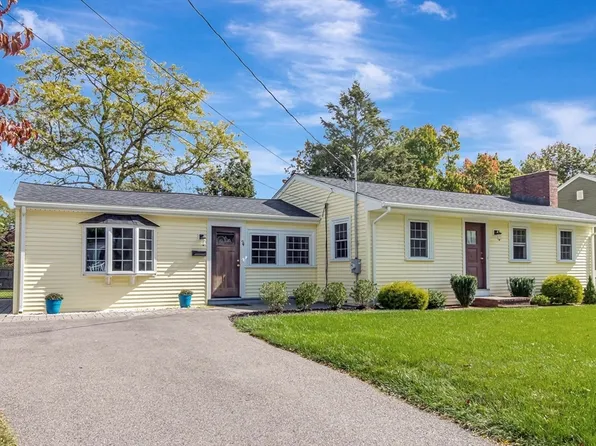 94 Carl Ave, Brockton, MA 02302