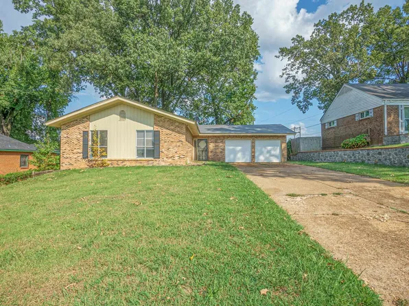 5562 Santa Barbara St, Memphis, TN 38116