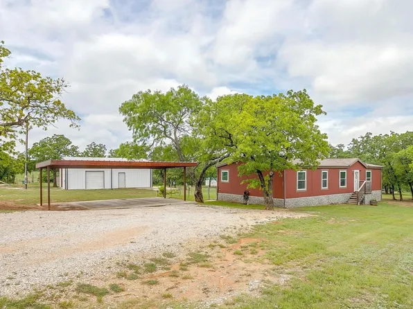 2061 County Road 3555, Paradise, TX 76073