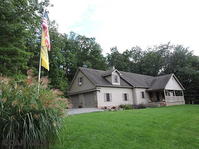 Main View