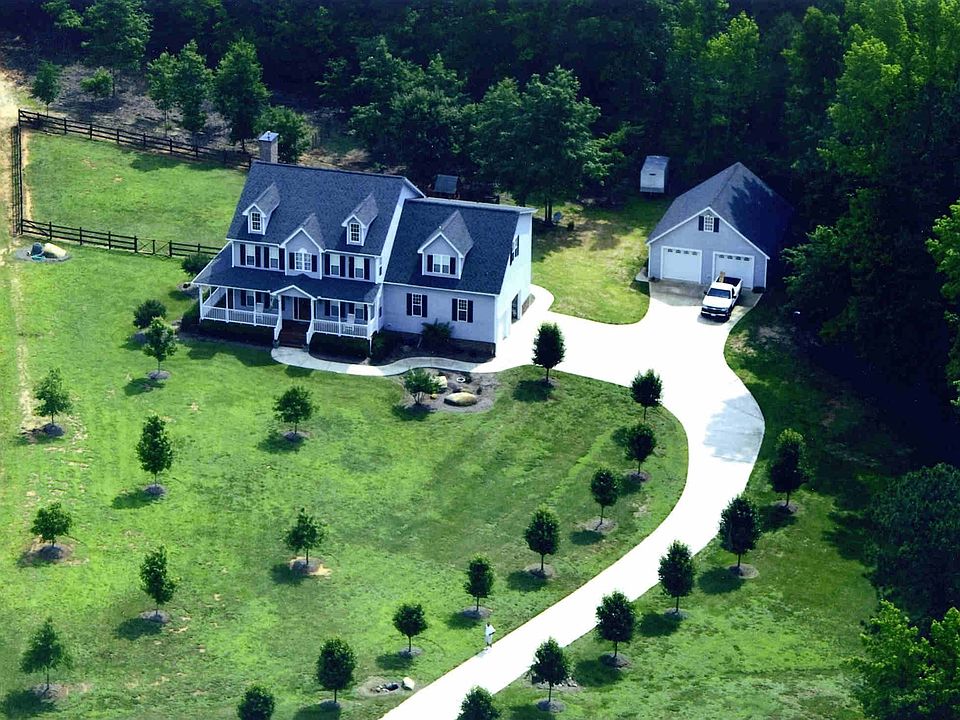 Ariel View of Home