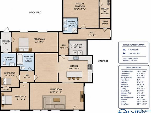 5th image of 3528 Bermuda Rd SW