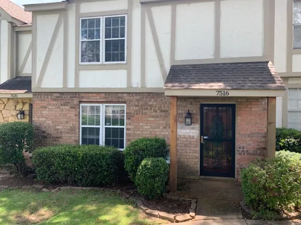 7516 Bavarian Dr #14, Germantown, TN 38138