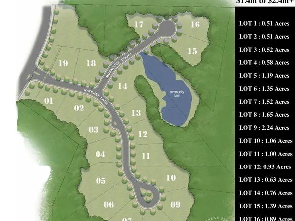 4555 Natchez Ln, Cumming, GA 30040