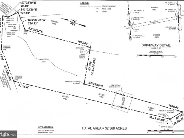 2615 Mountain Rd, Hamburg, PA 19526