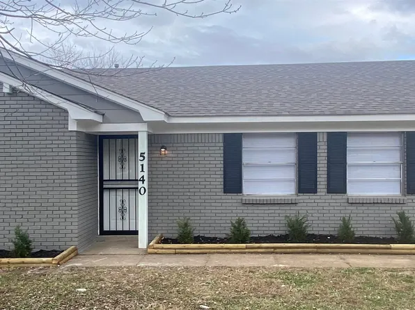 5140 N Circle Rd, Memphis, TN 38127