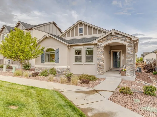 7543 Bandana Way, Colorado Springs, CO 80923