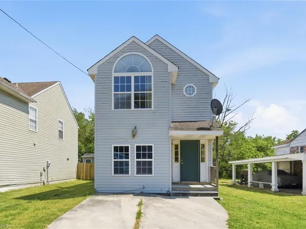 1104 Railroad Ave, Chesapeake, VA 23324