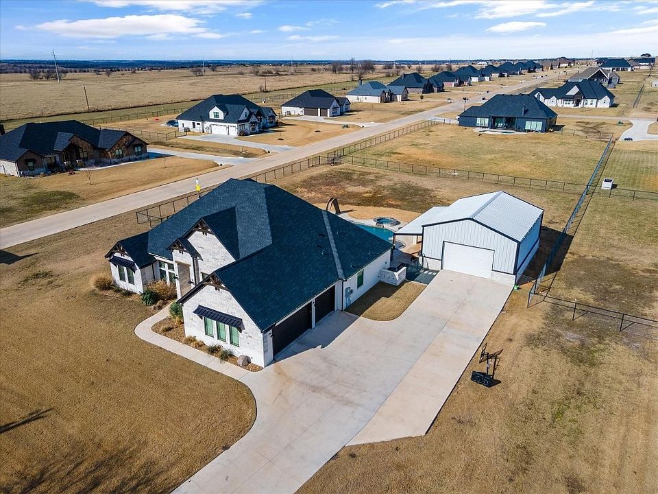 9080 County Road 1127, Godley, TX 76044 Zillow