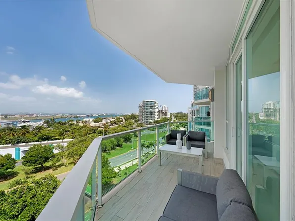 25 Munoz Rivera Ave #813, San Juan, PR 00902