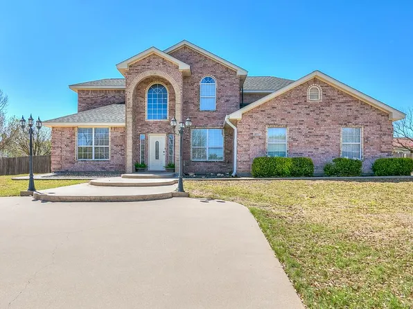 6017 Melrose Ave, San Angelo, TX 76901