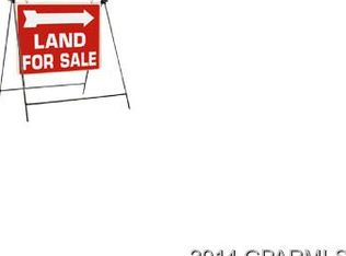 1598 Ivy Rd, Winterville, NC 28590