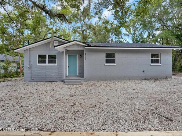 8177 WAXWING Avenue, Jacksonville, FL 32219