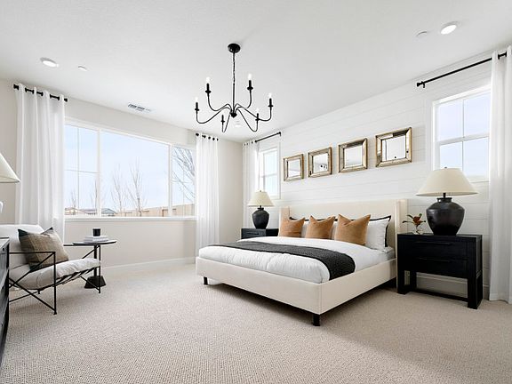 Model Representation