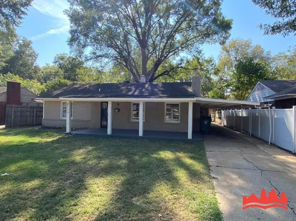 4711 Given Ave, Memphis, TN 38122