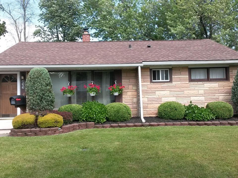 1st image of 433 Wendel Ave