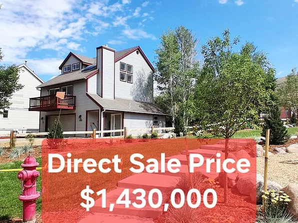 5381 Eaglebend Dr, Avon, CO 81620