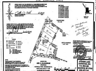 Corner Of Nc Hwy, Stokesdale, NC 27357