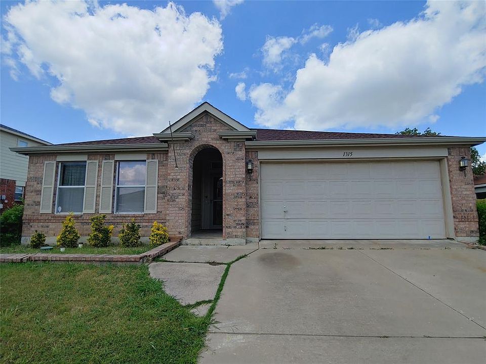 1st image of 1315 Cloyne Dr