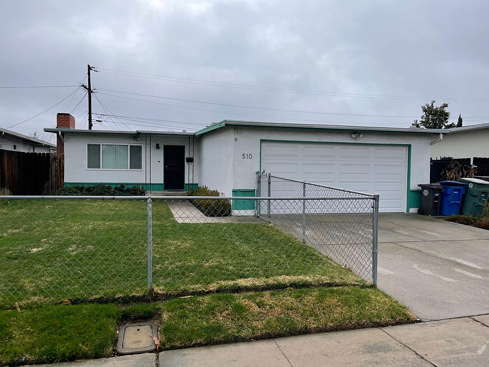 1st image of 510 San Juan St