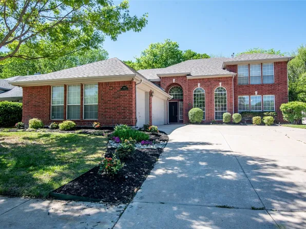 5841 Cypress Cove Dr, The Colony, TX 75056