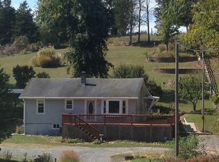 6501 Roanoke Rd, Fincastle, VA 24090