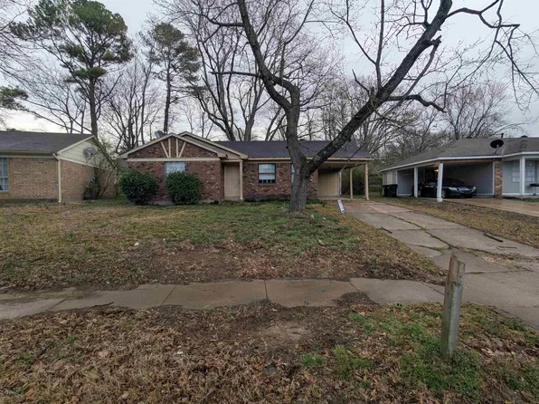 5096 Belfast Dr, Memphis, TN 38127