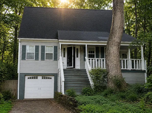 3141 Russell Way Ln, Winston Salem, NC 27127