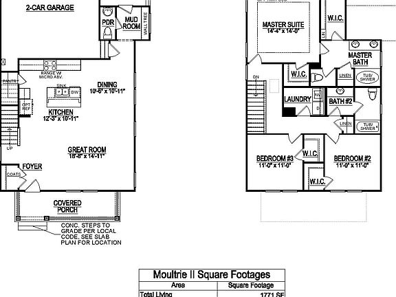 Moultrie II Floor plans